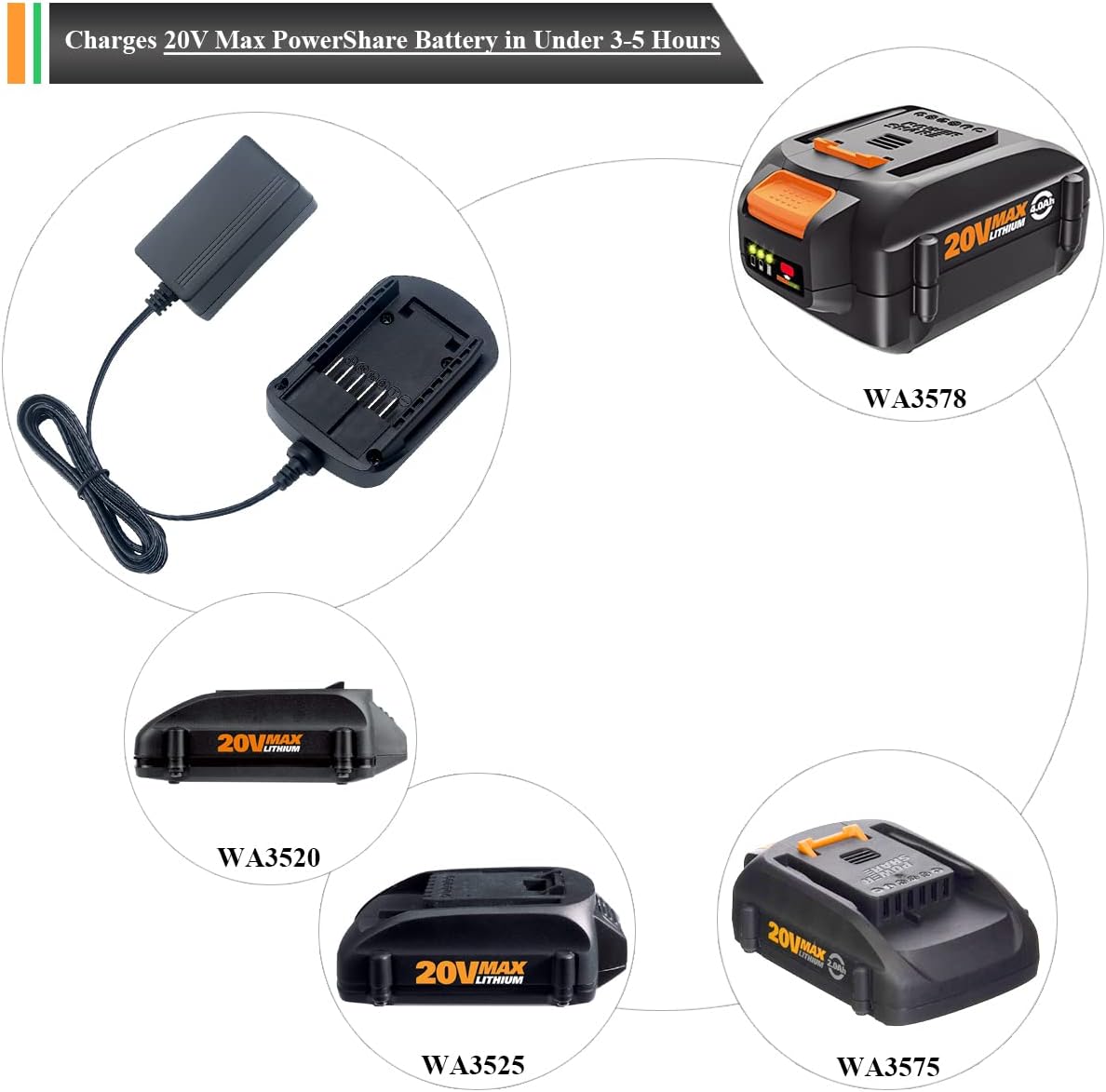 Lasica Replacement for Worx Battery Charger 20V WA3742 Compatible with Worx 20V Lithium Battery WA3520 WA3525 WA3578 WA3575 WA3522 WA3732 WA3770