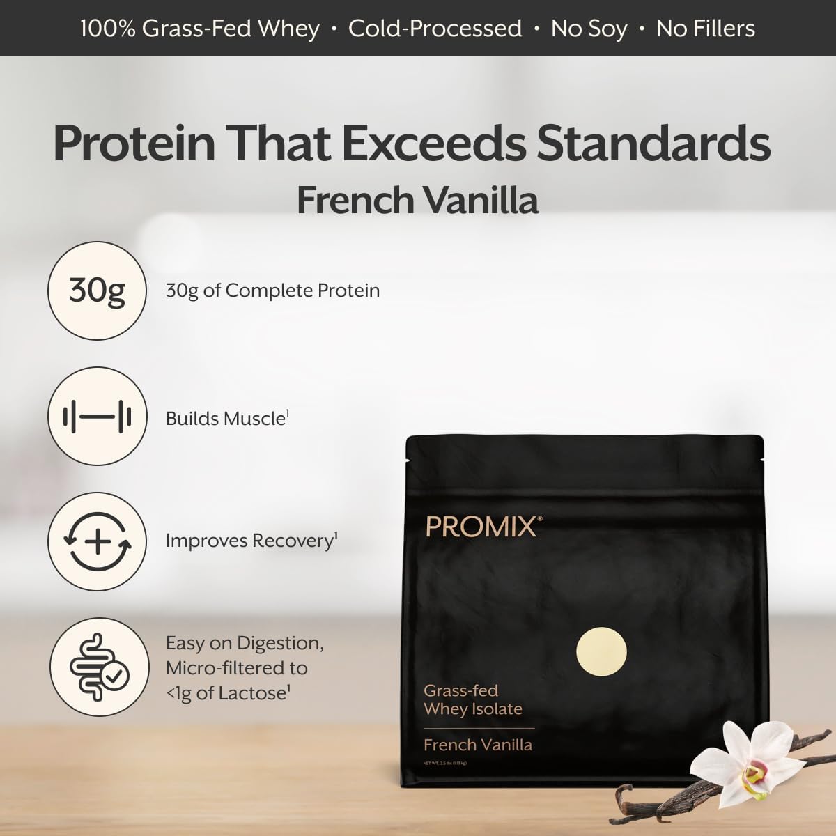 ProMix Nutrition Whey Isolate Powder, Unflavored - 2.5 lb (Pack of 2)