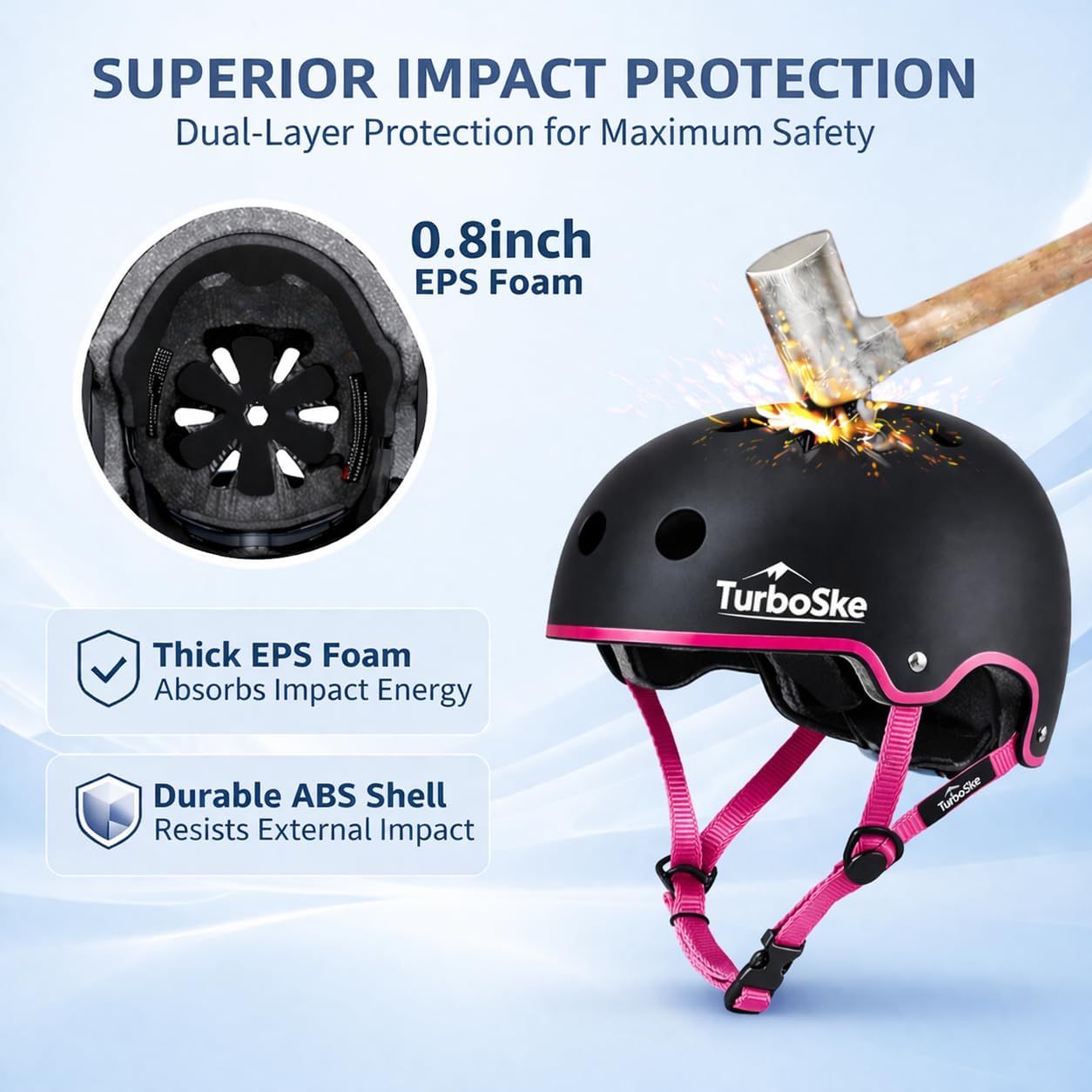 Skateboard Helmet,BMX Bike Multi-Sport Helmet for Youth,Men Women
