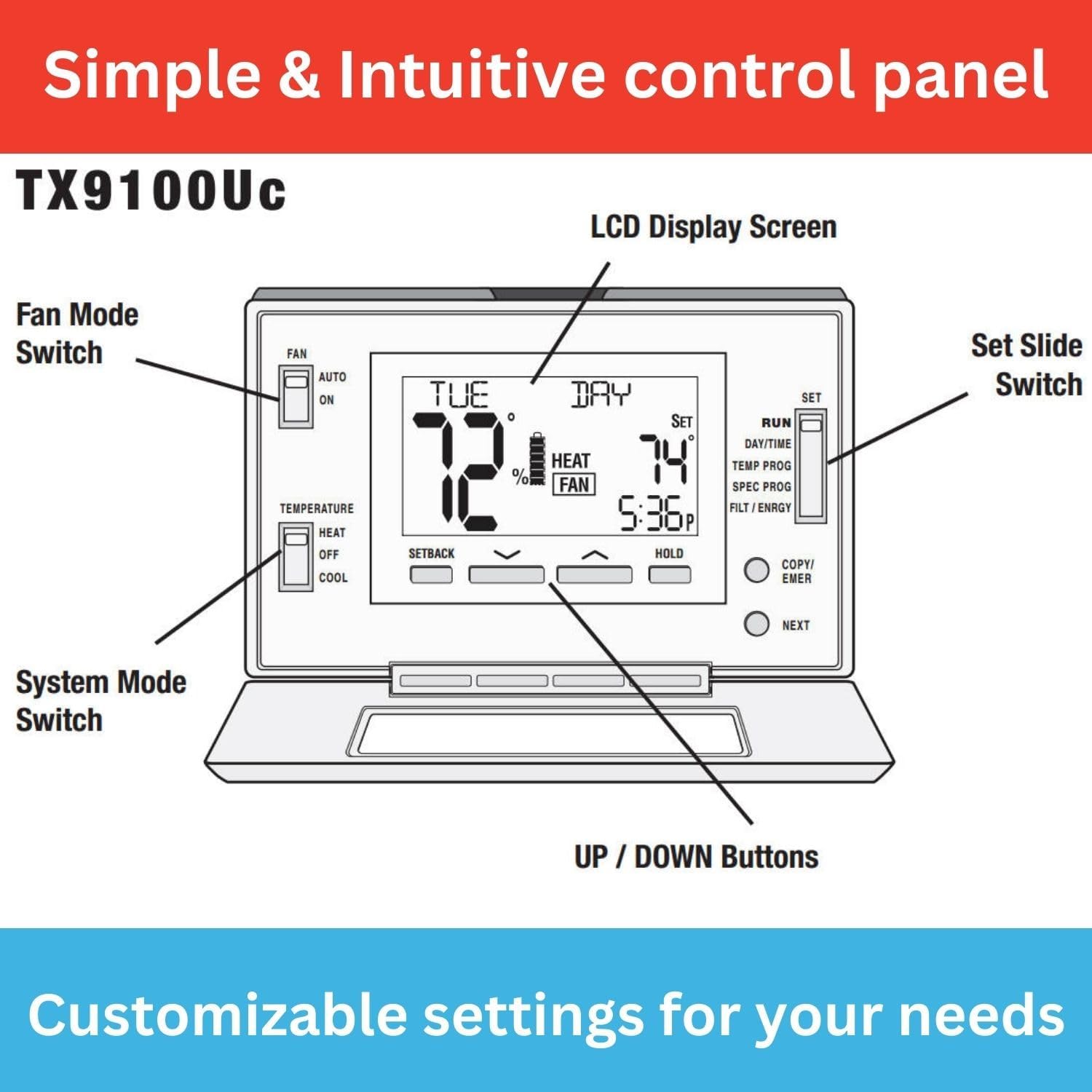 P521U Programmable 5-2 Day Thermostat for Home Use; 2 Heat, 1 Cool