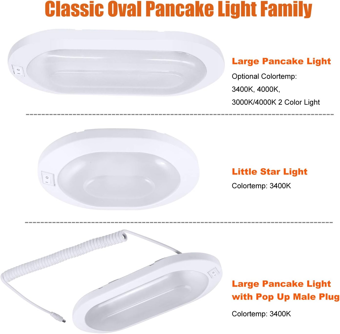 Facon 12V LED Bright RV Pancake Light Surface Mount - 2 Pack, DDS01-008, 12Volt Interior Light with Switch, for RV Motorhomes Camper Caravan Trailer Boat, 3400K