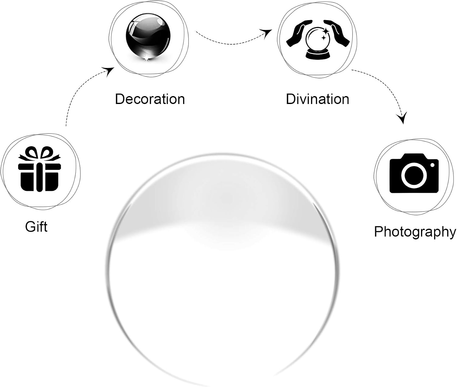EMART Crystal Ball for Photography 3 Pack, Props Decoration for Divination