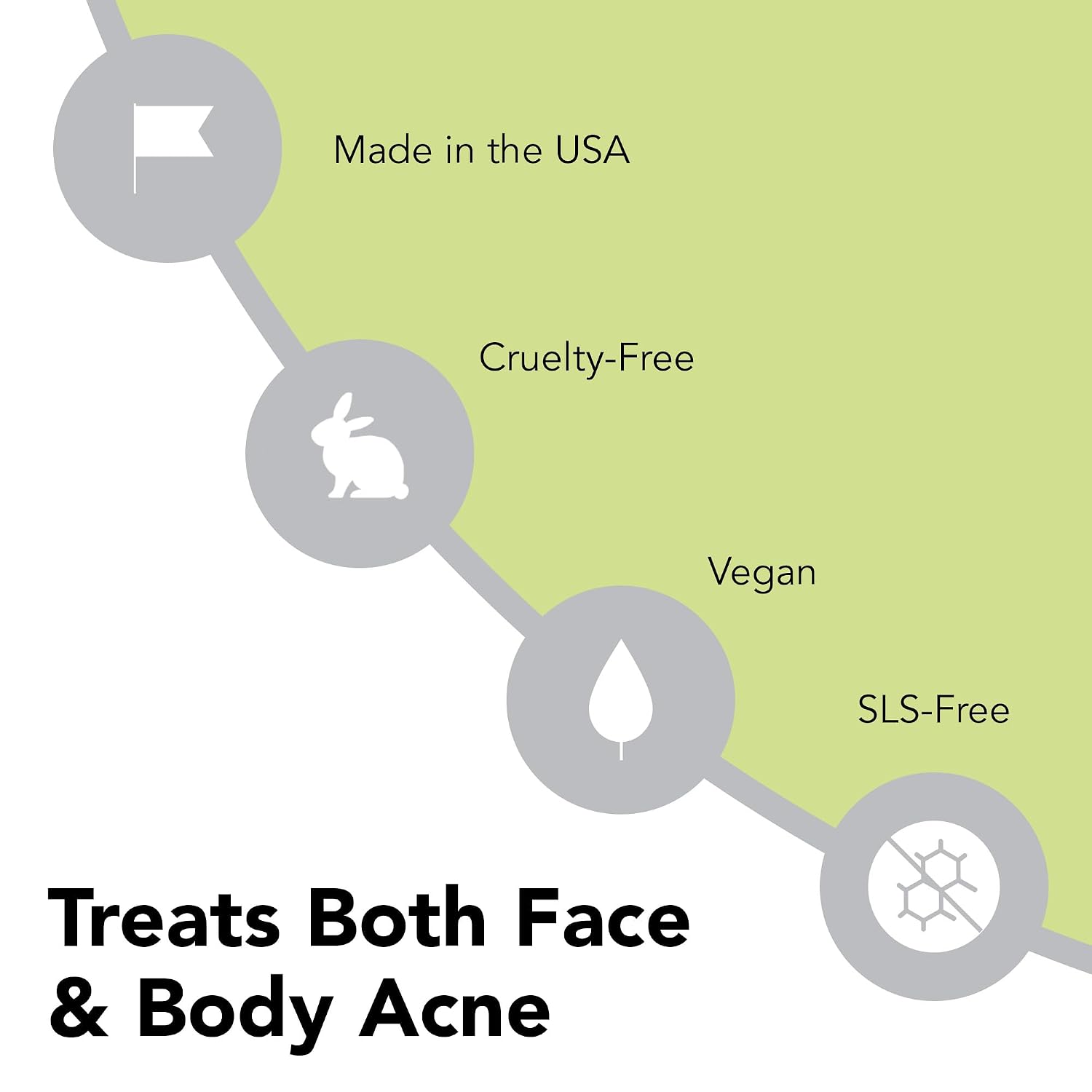 humane Oil-Free Daily Lightweight Face Moisturizer for Acne-Prone Skin