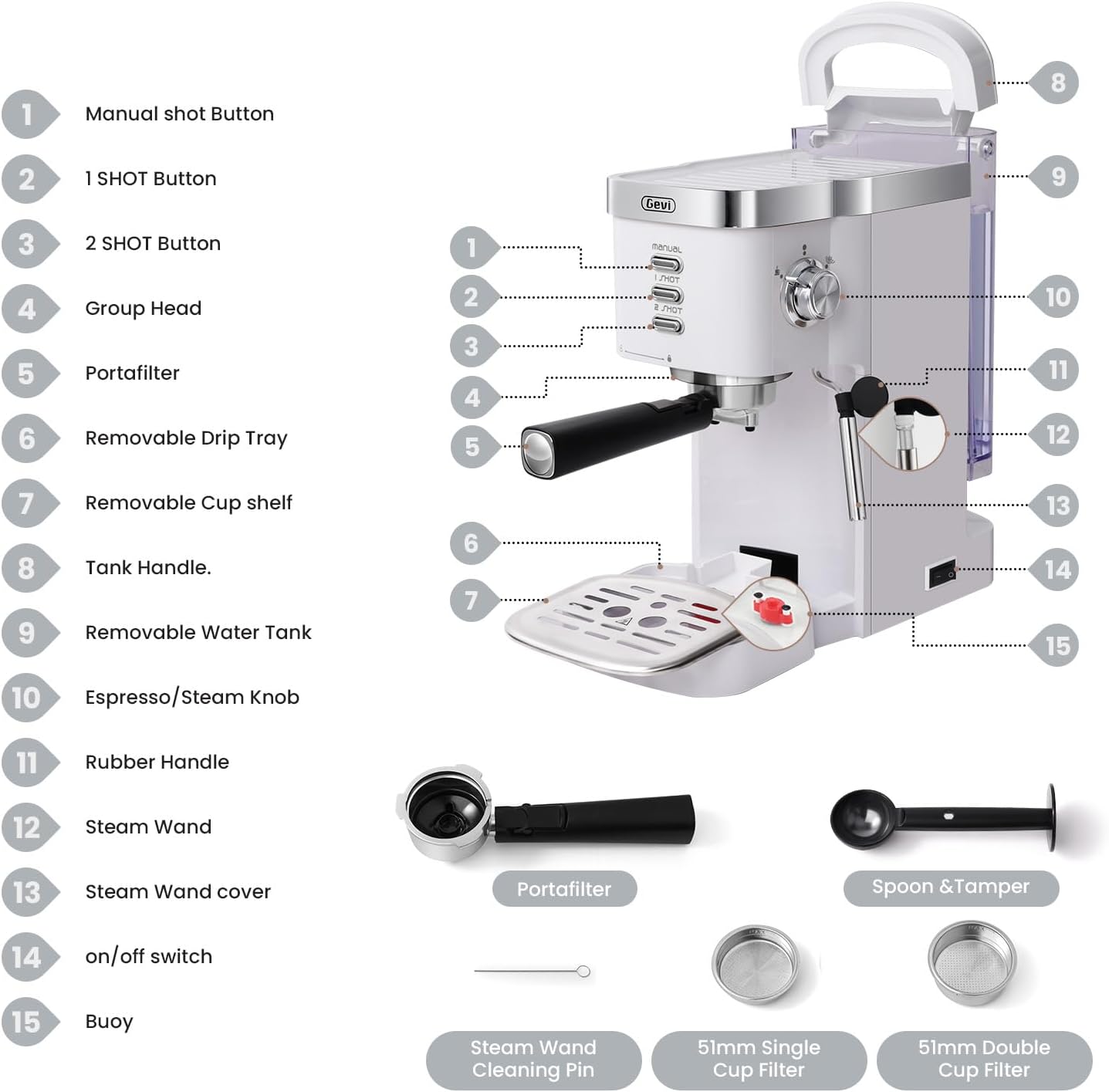 Gevi 20 Bar Compact Espresso Machine with Milk Frother for Latte&Cappuccino | Budget under$150, Removable Water Tank, Produce Good Crema