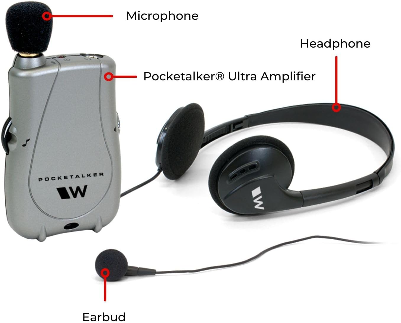 Williams Sound PockeTalker Ultra DUO Sound Amplifier with Headphone & Earbud