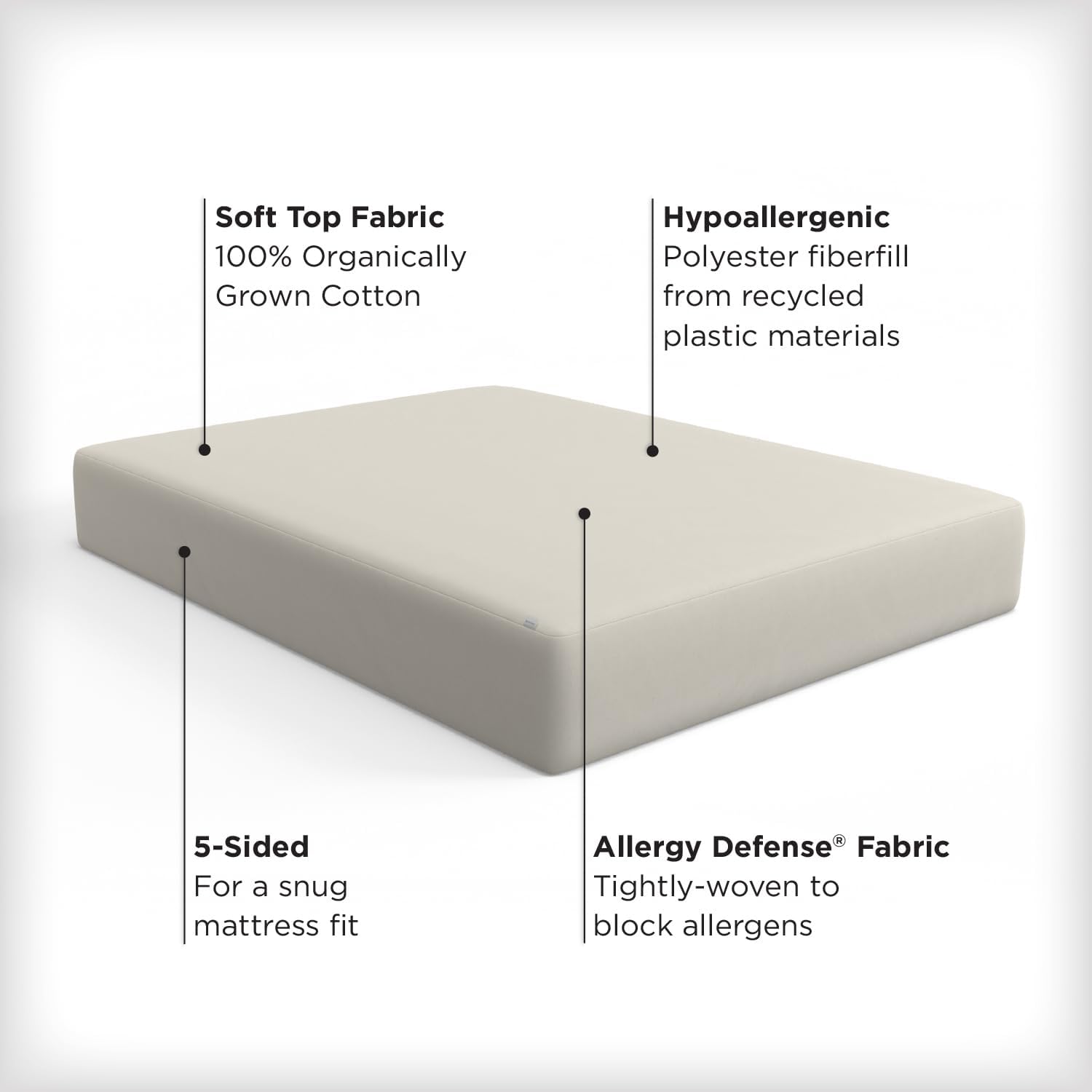 AllerEase Organically Grown Cotton Waterproof Mattress Pad Full