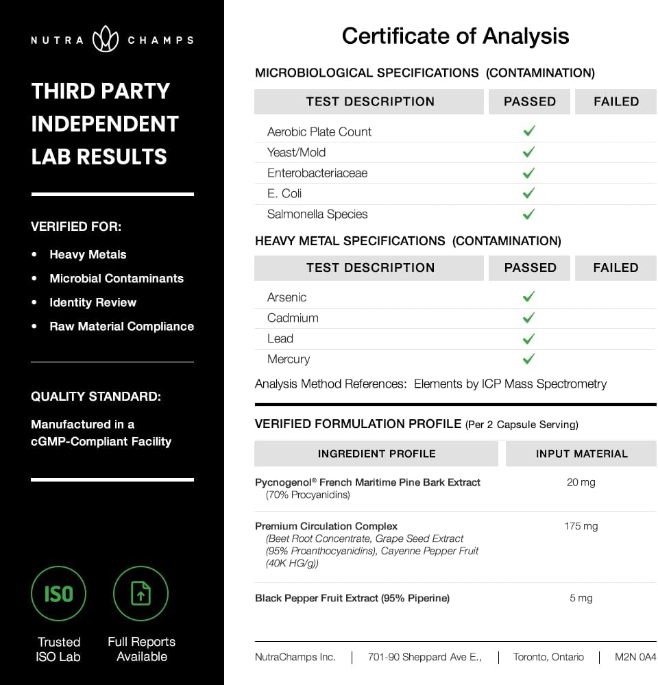 NutraChamps Pycnogenol French Maritime Pine Bark Extract, Premium Circulation Complex, Blood Flow, Nitric Oxide Production, Superior Absorption