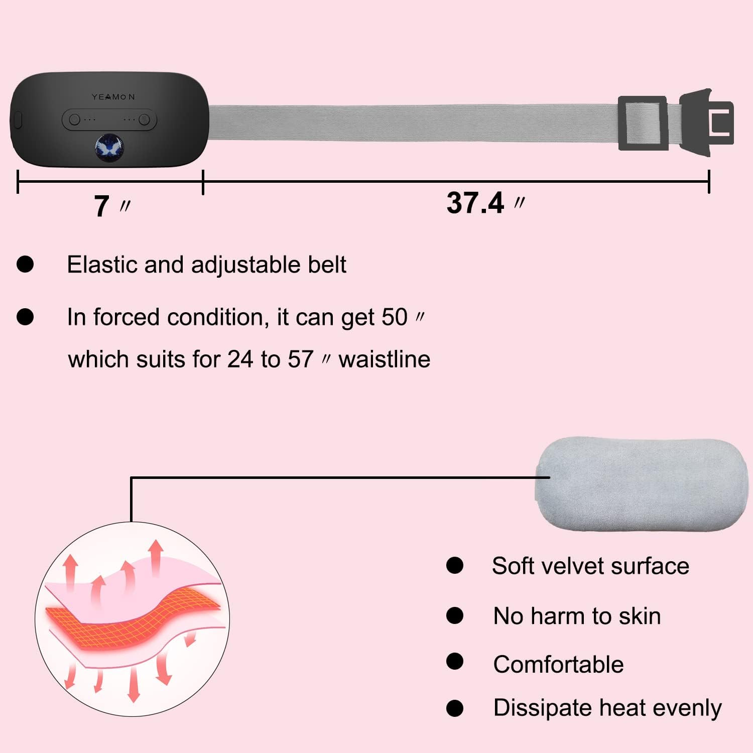 Portable Cordless Heating Pad, Electric Waist Belt Device, Fast Heating Pad with 3 Heat Levels and 3 Massage Modes, Back or Belly Heating Pad