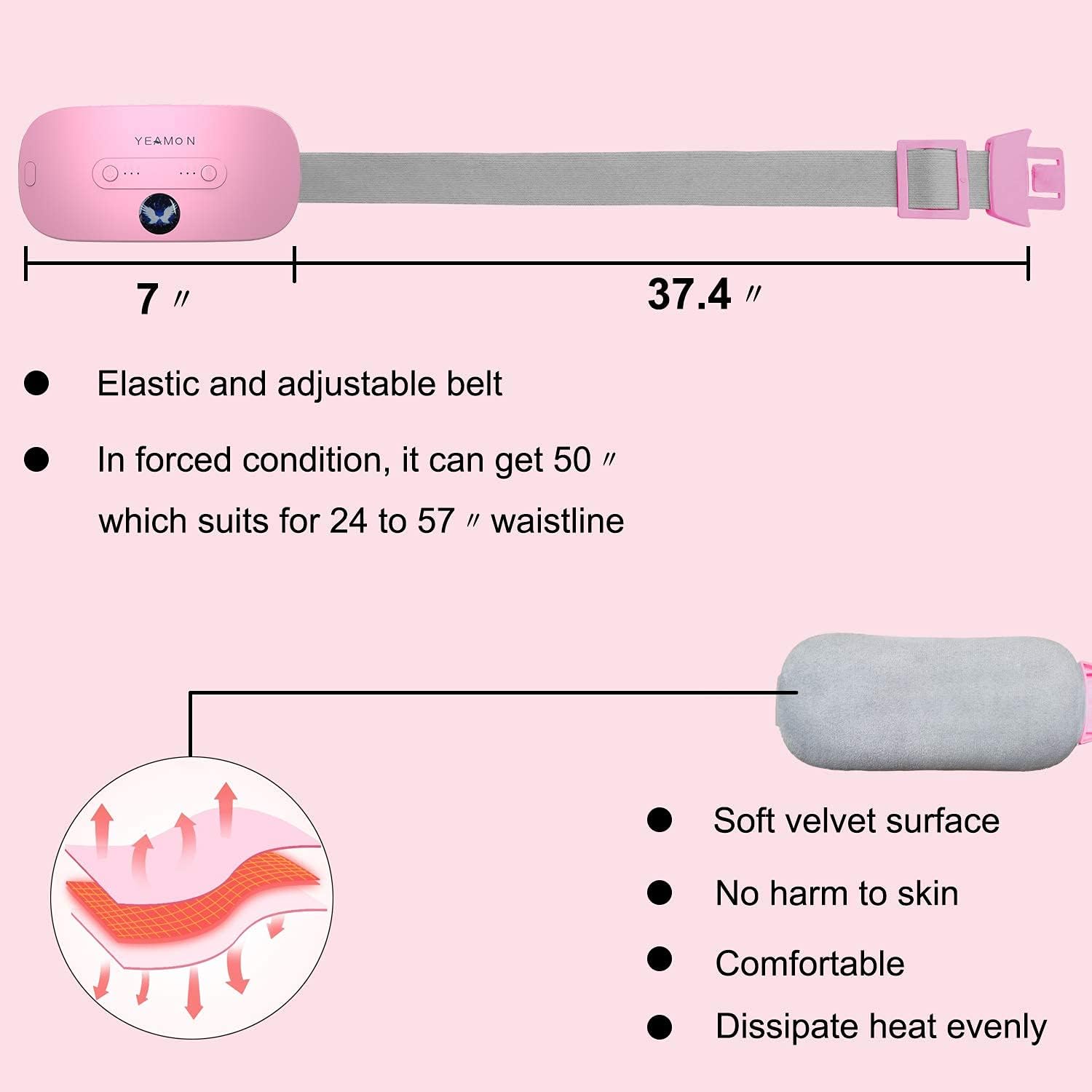 Portable Cordless Heating Pad, Electric Waist Belt Device, Fast Heating Pad with 3 Heat Levels and 3 Massage Modes, Back or Belly Heating Pad