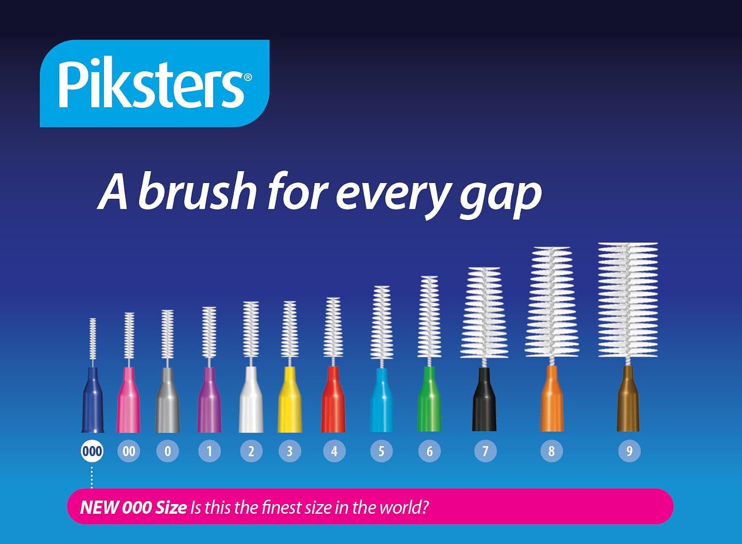 Piksters Interdental Brush Tight Gaps 35 Pack Purple Size 1