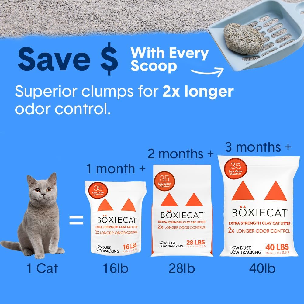 Boxie Premium Unscented Clumping Cat Litter 30+ Day Odor Control 16 lb