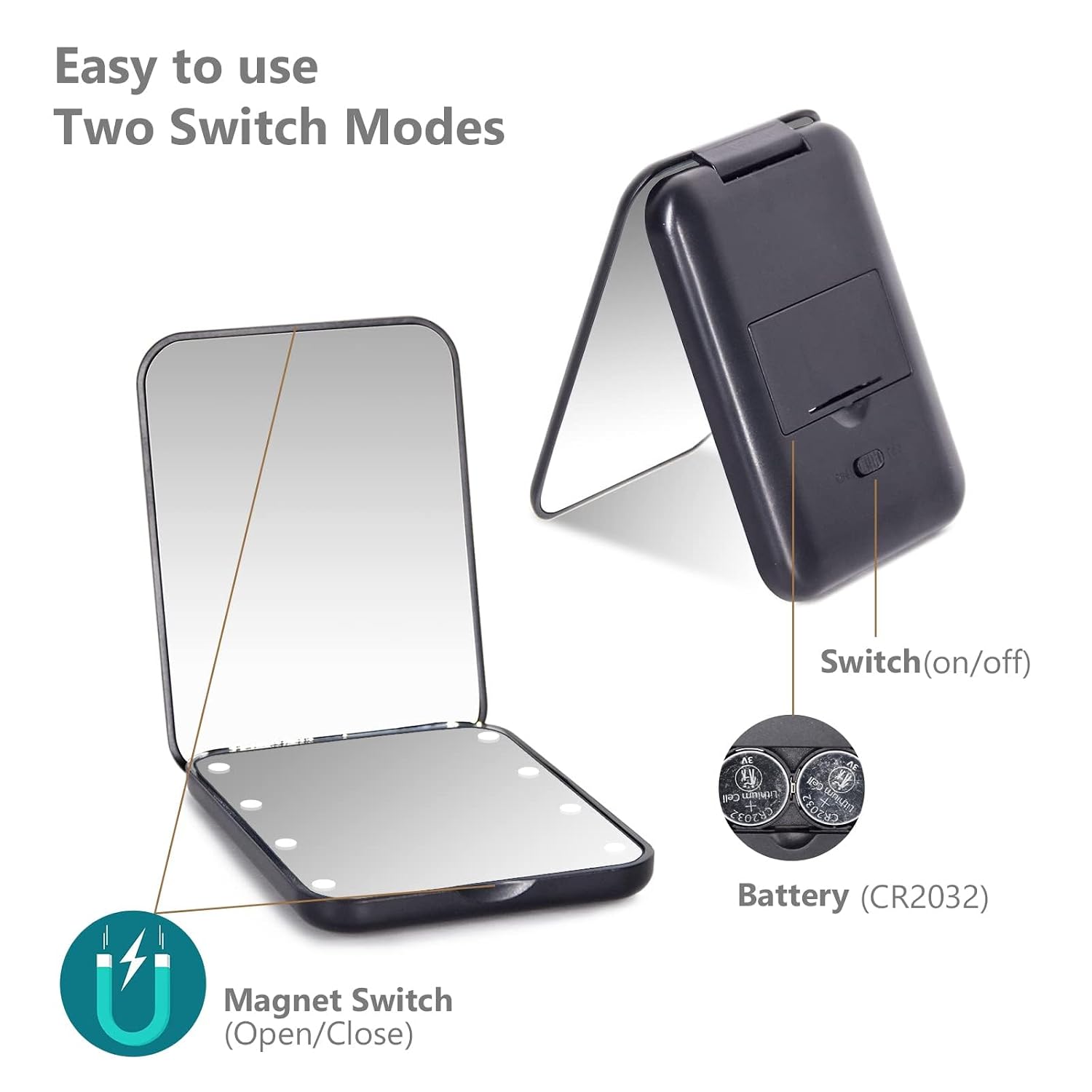 Kintion Pocket Mirror, 1X/3X Magnification LED Compact Travel Makeup Mirror with Light for Purse, 2-Sided, Portable, Folding, Handheld