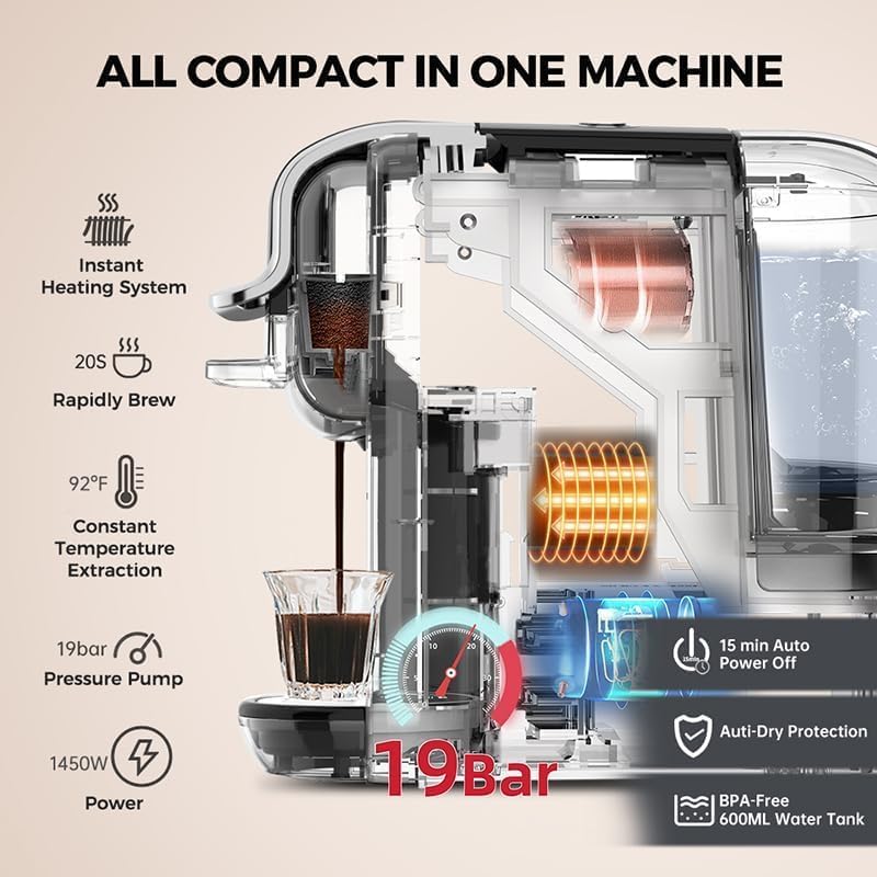 4-in-1 Pods Coffee Maker 19Bar, Compact Design Fast Brew Hot/Cold Espresso Machine for K Cup Pods,Nes Original/DG Capsule and Ground Coffee at Home or Office (White)