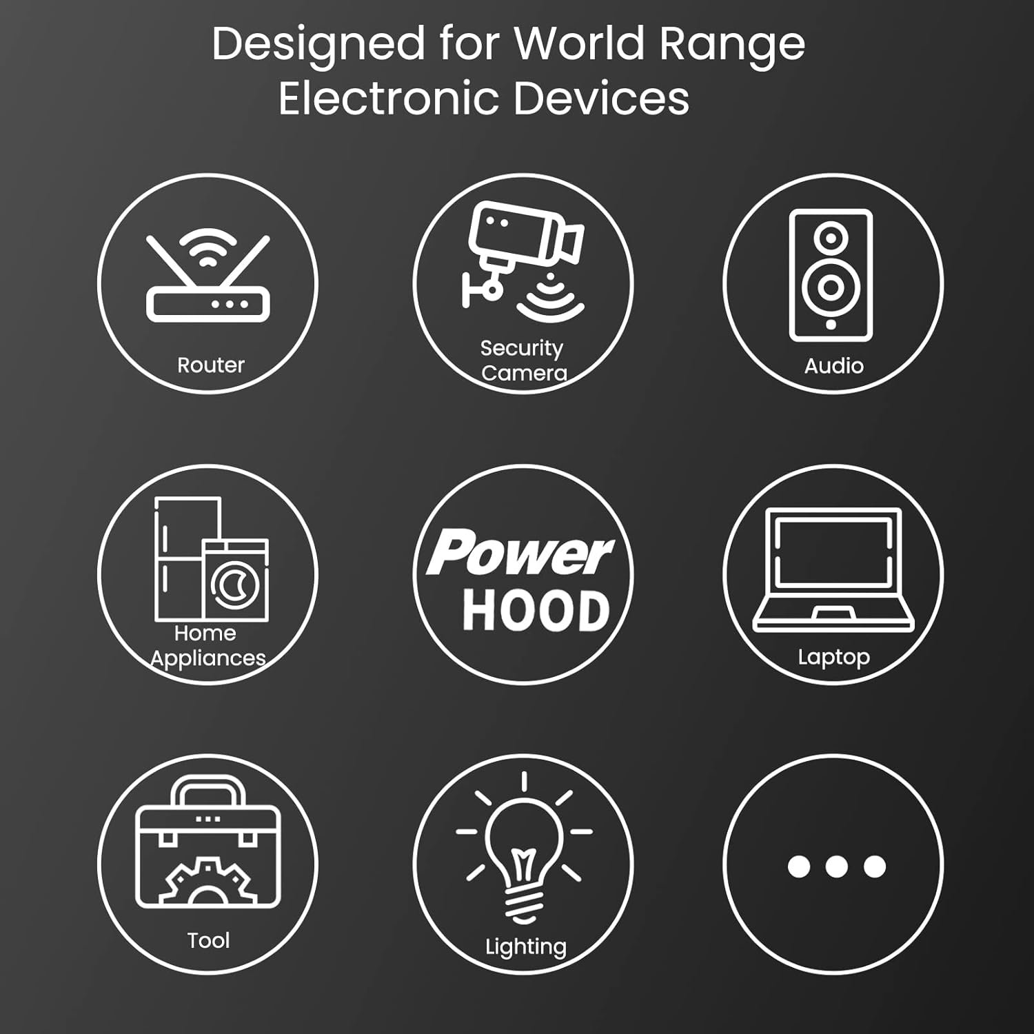 12V AC Adapter for Sonos Port Network Audio Receiver PORT1US1BLK | PORT1JP1BLK Music Streaming Player 12VDC DC12V 12volt 12.0 Volts Power Supply