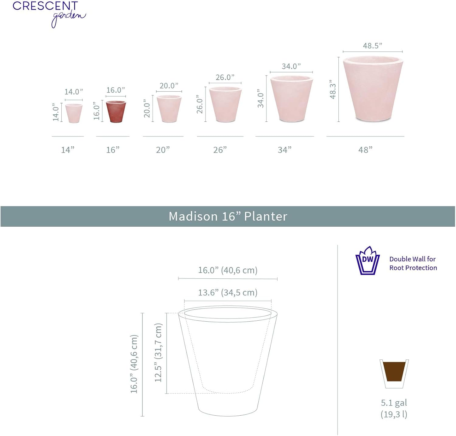 Crescent Garden Madison Planter– Weather-Resistant, Double Walled Indoor/Outdoor Plant Pot with Drain Hole – Durable All-Season Flower Container, 14" W (Cloud White)