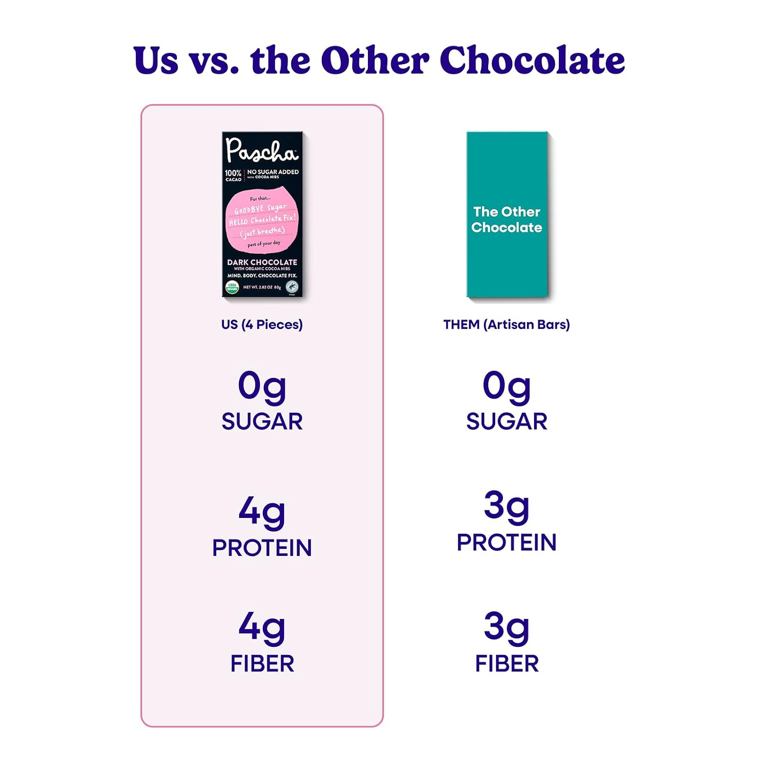 Pascha 85% Cacao Dark Chocolate Bars - Organic, Vegan, 10 Count | Pascha 85% Organic Vegan Dairy Free Dark Chocolate Bars, 10 Count