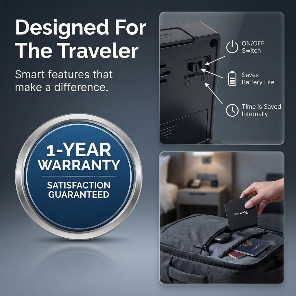Digital Travel Alarm Clock - No Bells, No Whistles, Simple Basic Operation, Loud Alarm, Snooze, Small and Light, ON/Off Switch, 2 AAA Battery Powered