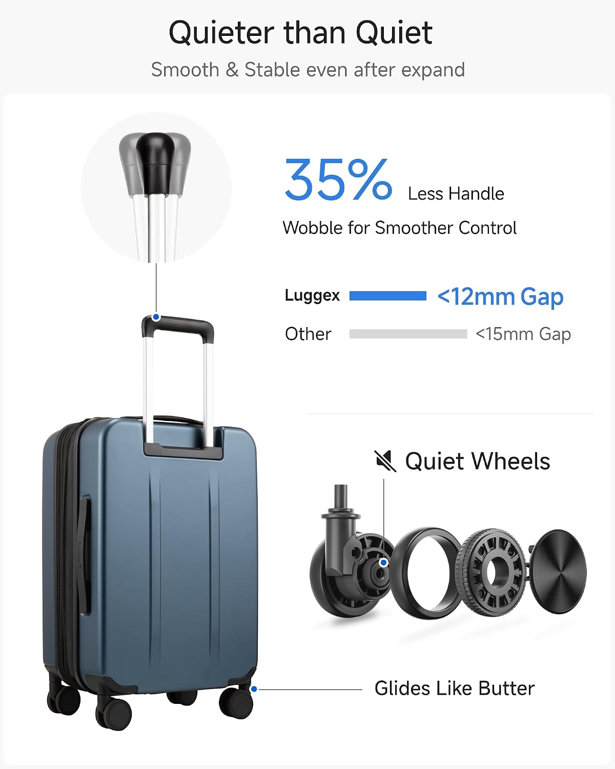 LUGGEX Checked Top Opening Expandable Suitcase, Black, 28" | Checked Luggage, Top Opening Design, 100% PC Hard Shell, Expandable Storage, TSA Approved Lock, 105L-115L Capacity, FX-Core