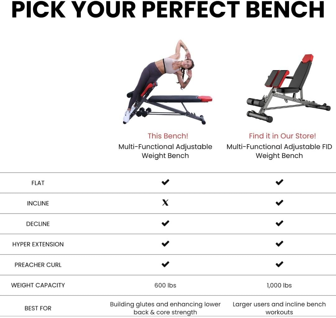 Finer Form Multi-Functional Adjustable Weight Bench and Roman Chair
