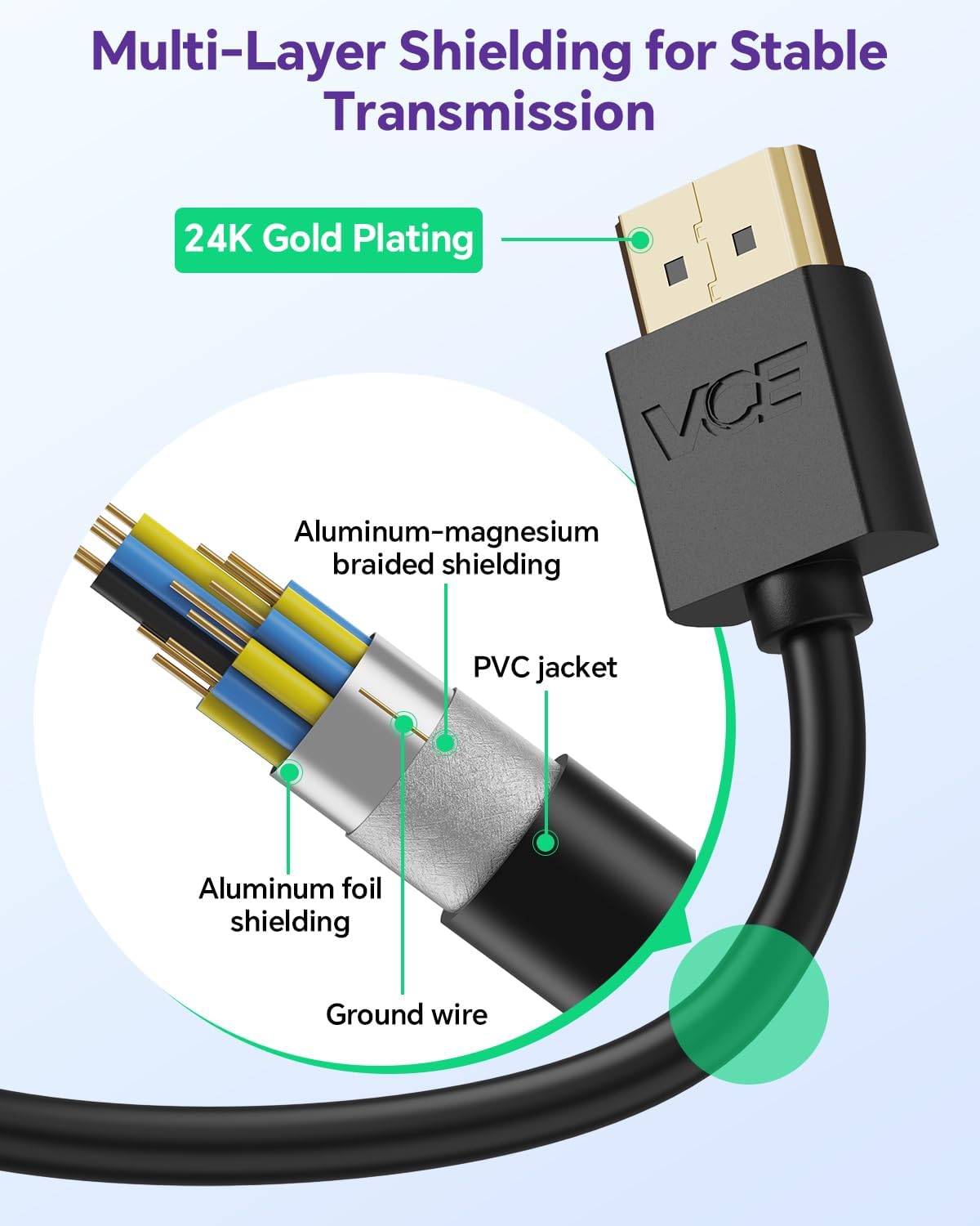 VCE 2-Pack HDMI Male to Female Swivel Adapter HDMI Extension Gold Plated Converter for Google Chrome Cast, Roku Streaming Stick | 4K@60Hz