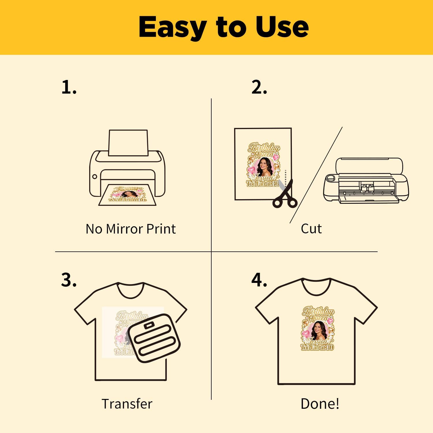 TransOurDream Heat Transfer Paper for Dark T Shirts(10 Sheets, 8.5x11),Printable HTV Heat Transfer Vinyl for Inkjet Printers