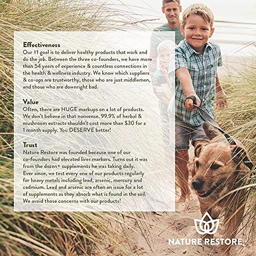 Nature Restore Rosemary Extract Supplement, Standardized to 20 Percent Carnosic Acid, 90 Capsules, Manufactured in USA, Non GMO, Gluten Free