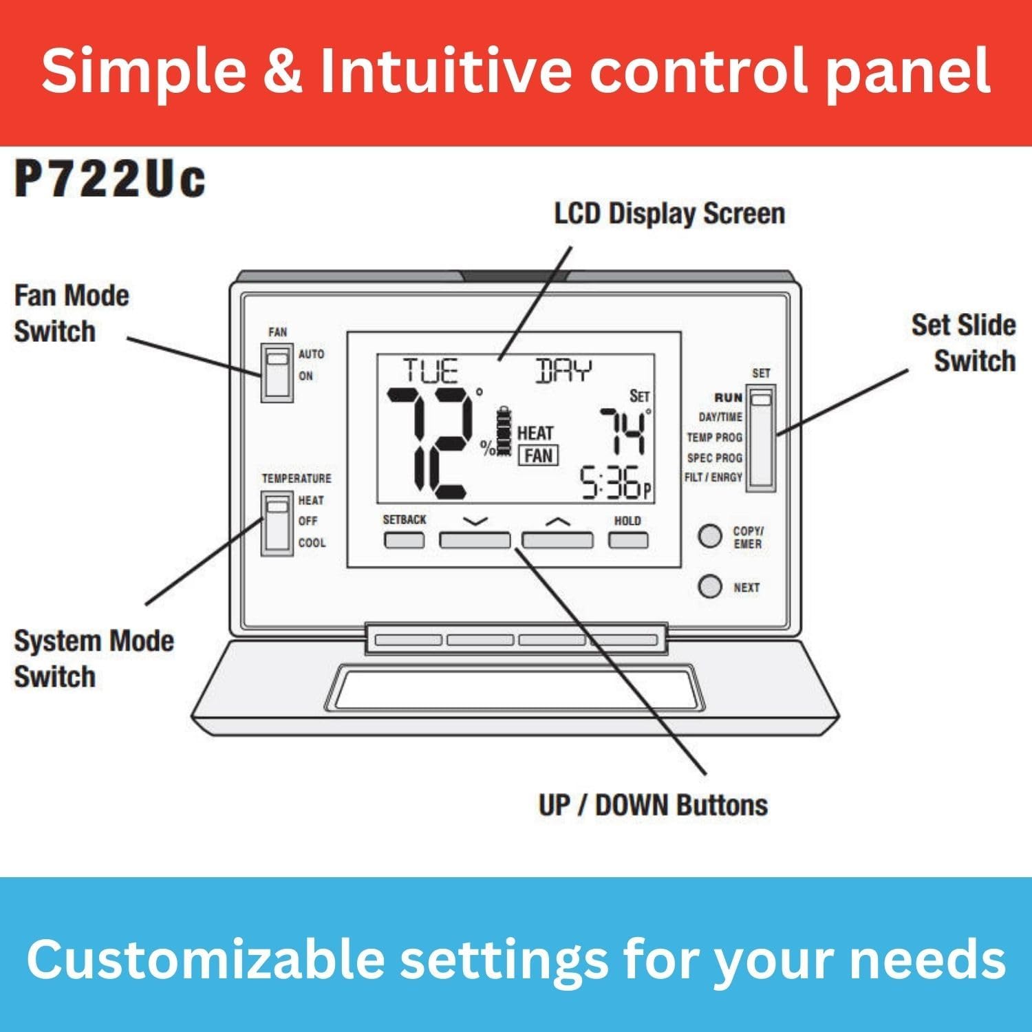 P521U Programmable 5-2 Day Thermostat for Home Use; 2 Heat, 1 Cool