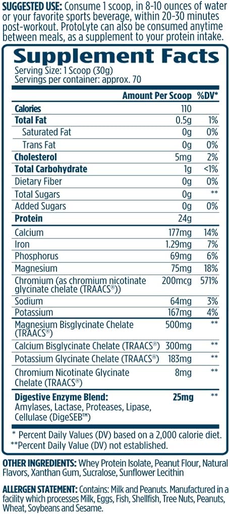VMI Sports | ProtoLyte Whey Isolate Protein Powder | Low Calorie Whey for Weight Loss and Muscle Gain | Digestive Enzymes | Non-GMO (1.6 lb, Chocolate Fudge Cookie) | Premium whey isolate protein powder for smooth mixing in shakes smoothies and convenien…