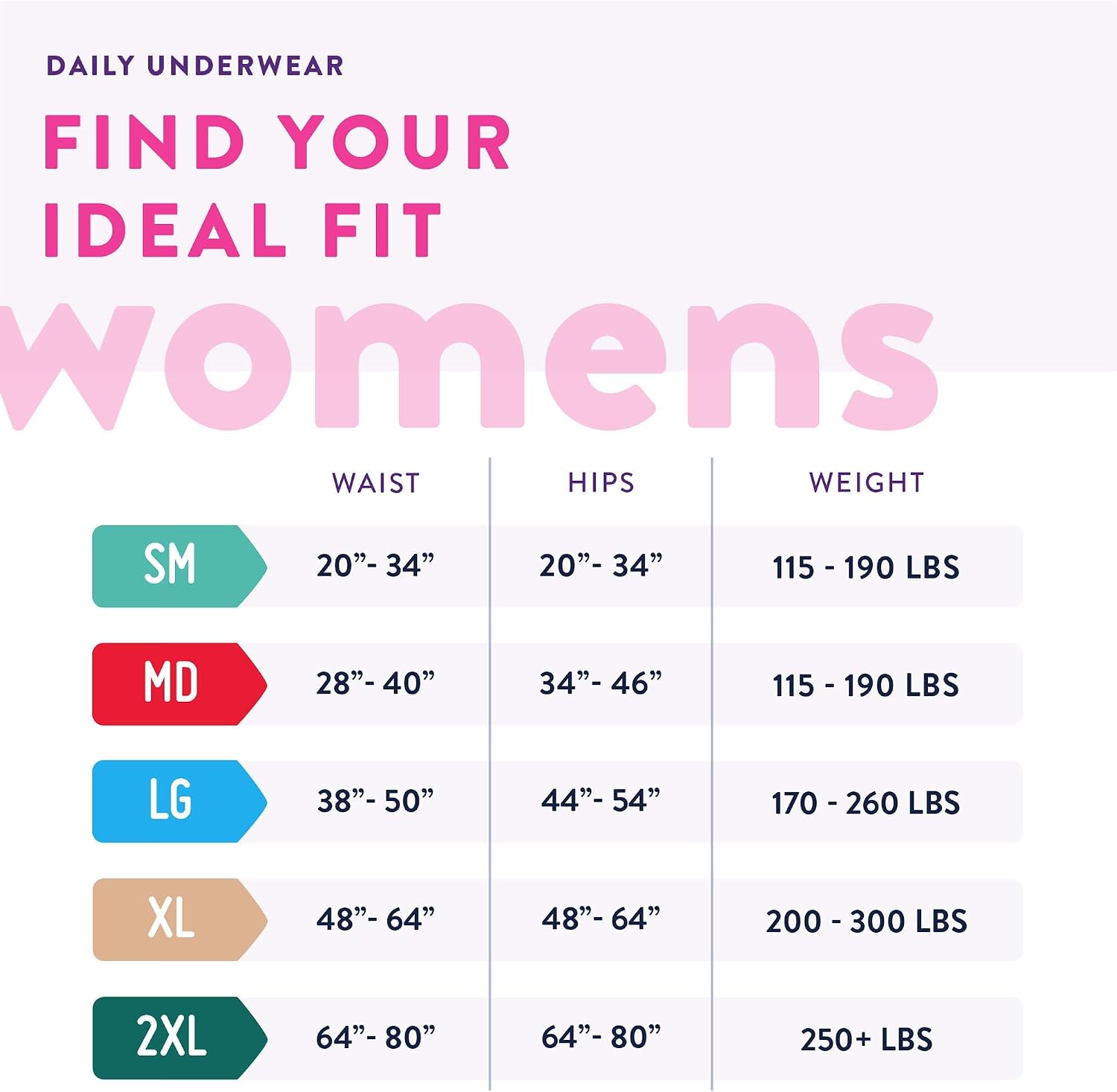 Prevail Daily Underwear Disposable Underwear Female Pull On with Tear Away Seams Medium, PWC-512/1, Maximum, 80 Ct