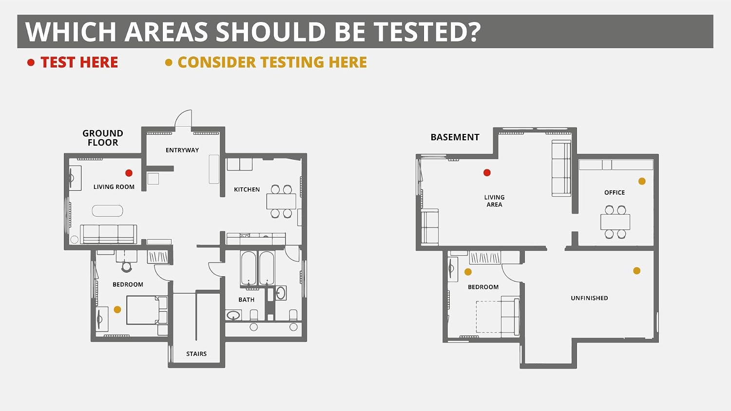 Rapidos Short-Term Radon Test Kit (10-90 Days) - Extremely Accurate Radon Detector for Home - EPA Approved Radon Home Test - Shipping and Lab