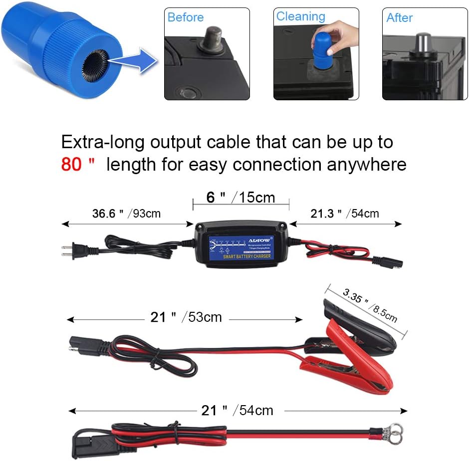 5A 12V Automatic Smart Battery Charger Automotive Maintainer 7-Stages | Trickle for Deep Cycle Car Marine Trolling Motor Boat Truck Lawn Mower RV