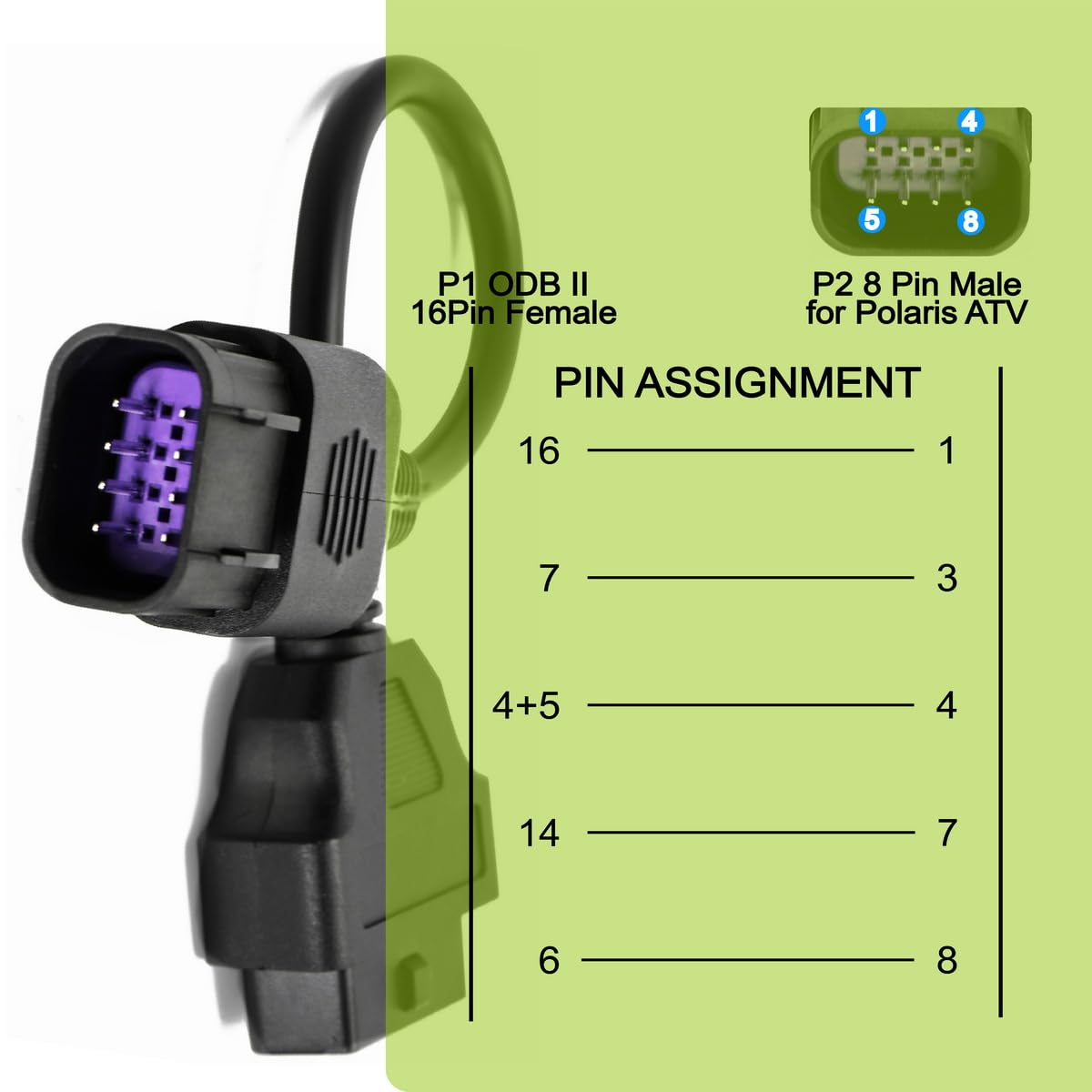 OBD OBD2 16 Pin Connector Diagnostic Adapter Cable Compatible for BMW 20 Pin