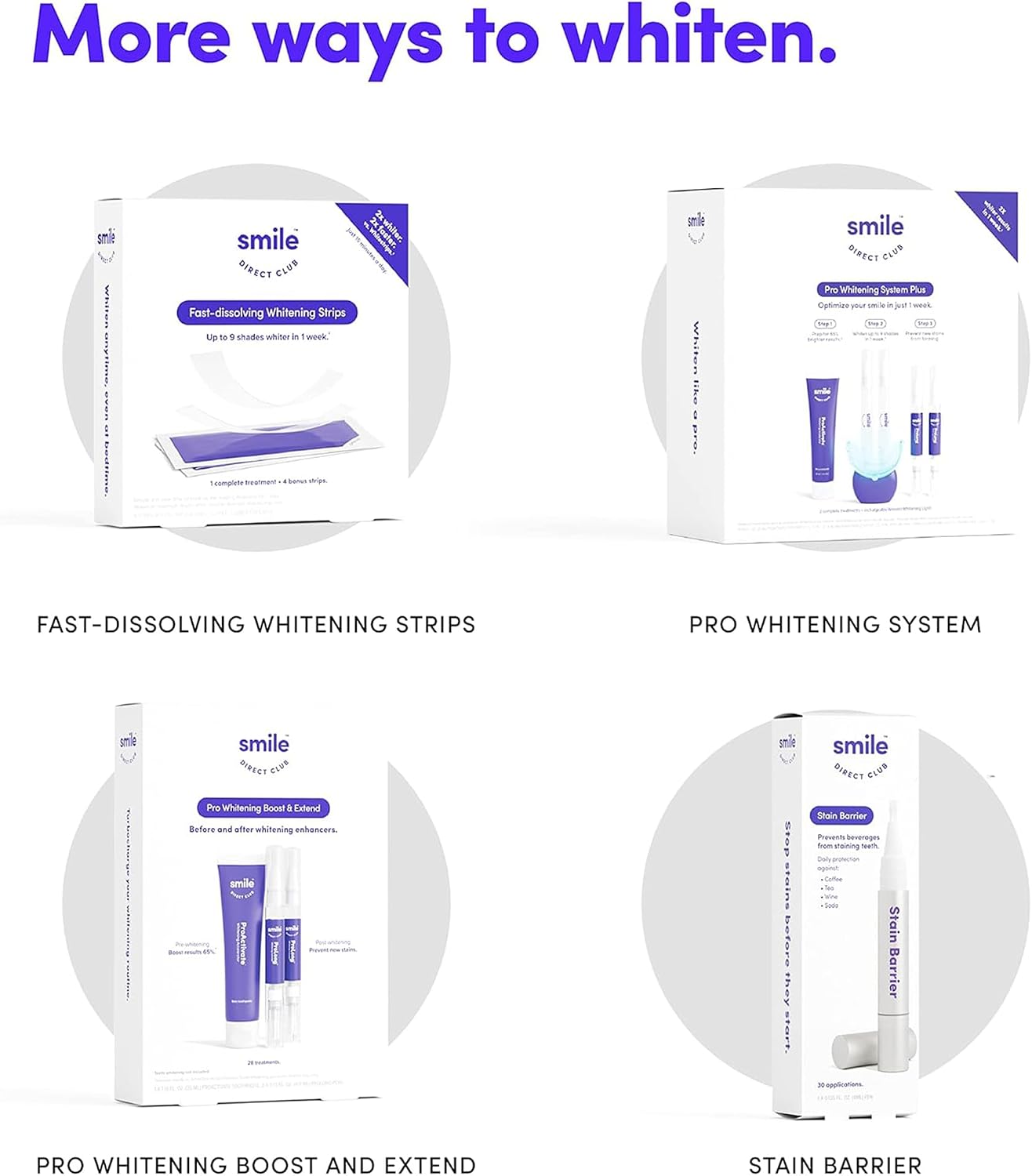 SmileDirectClub Teeth Whitening Kit with Lip Balm - 4 Pack 1.4ml Gel Pens - Professional Strength Hydrogen Peroxide
