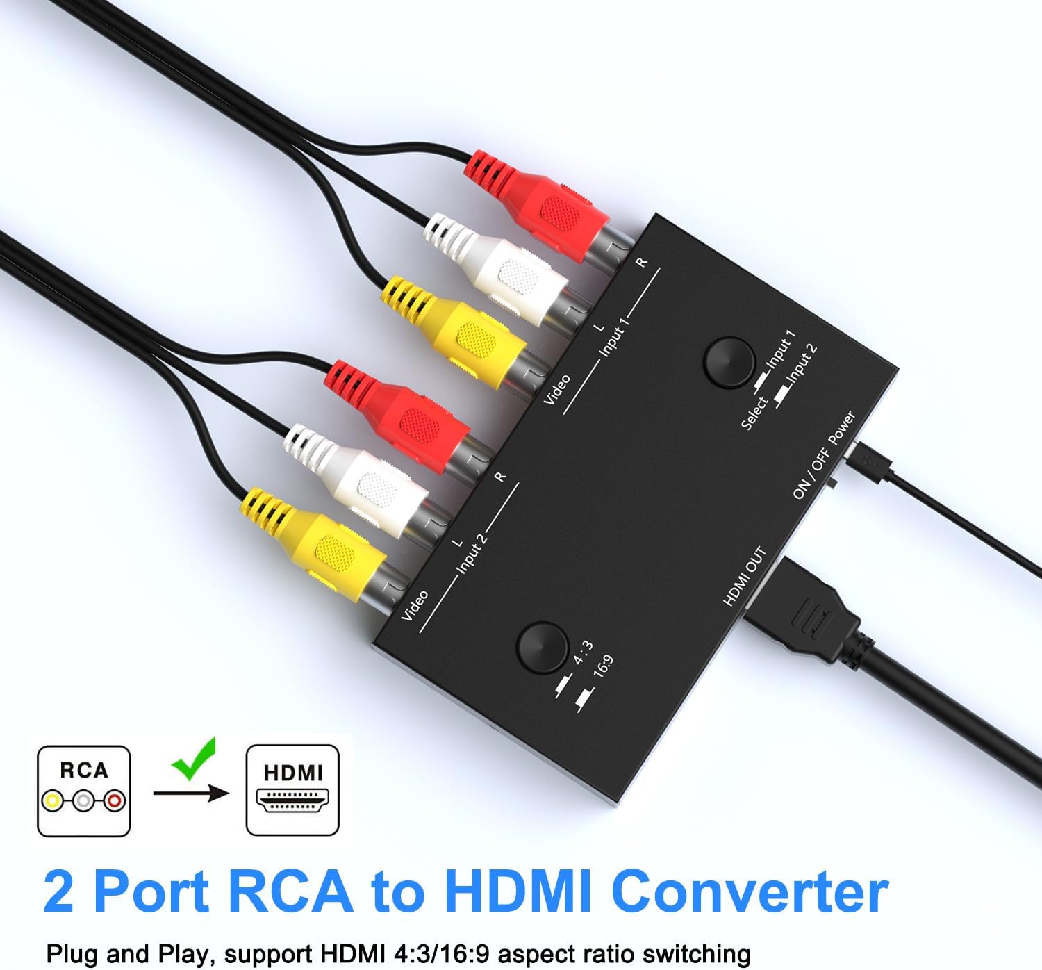 4Port AV to HDMI Converter, 4Port AV to HDMI Switcher with IR Remote