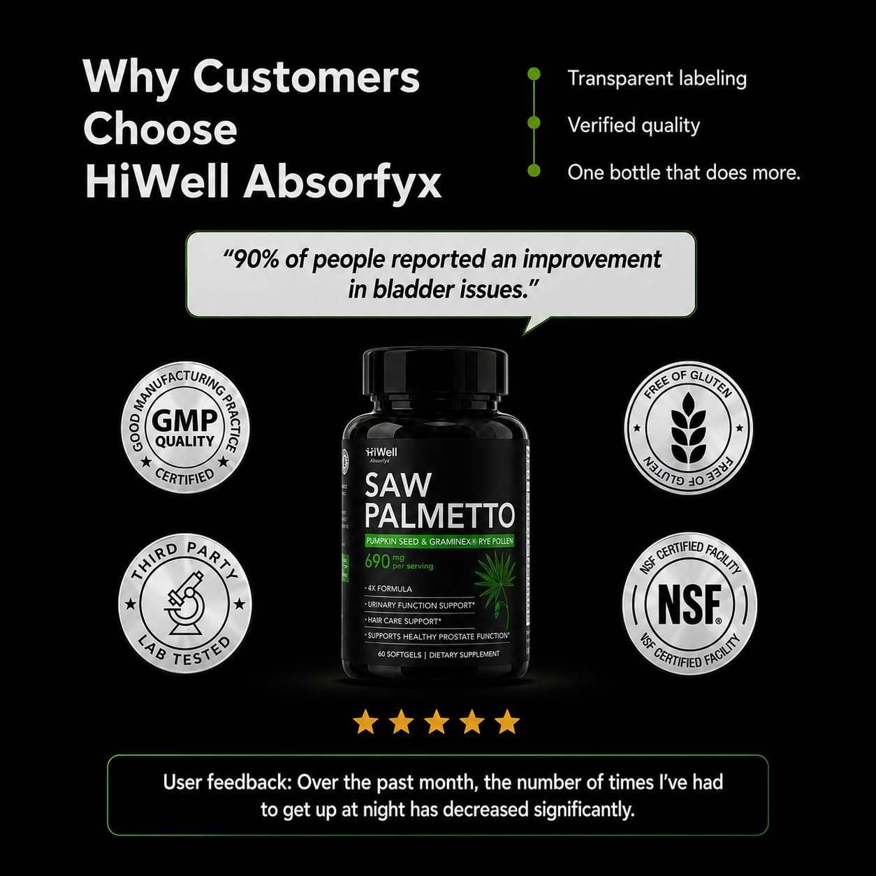 Saw Palmetto for Men Supports Prostate Health 320mg Extract | 100% Oil Extract 85% Fatty Acids Pharmaceutical Grade