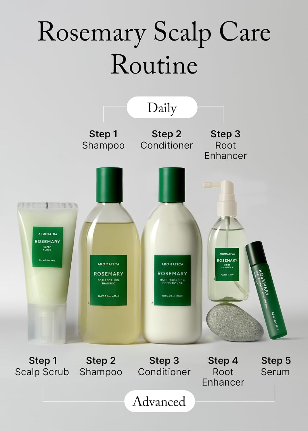 AROMATICA Rosemary Scalp Scaling Shampoo for Hair Growth | Korean Hair Care for Thinning Hair & Hair Loss, Natural Essential Oil, Vegan, Sulfate Silicone Paraben Free (13.53 oz)