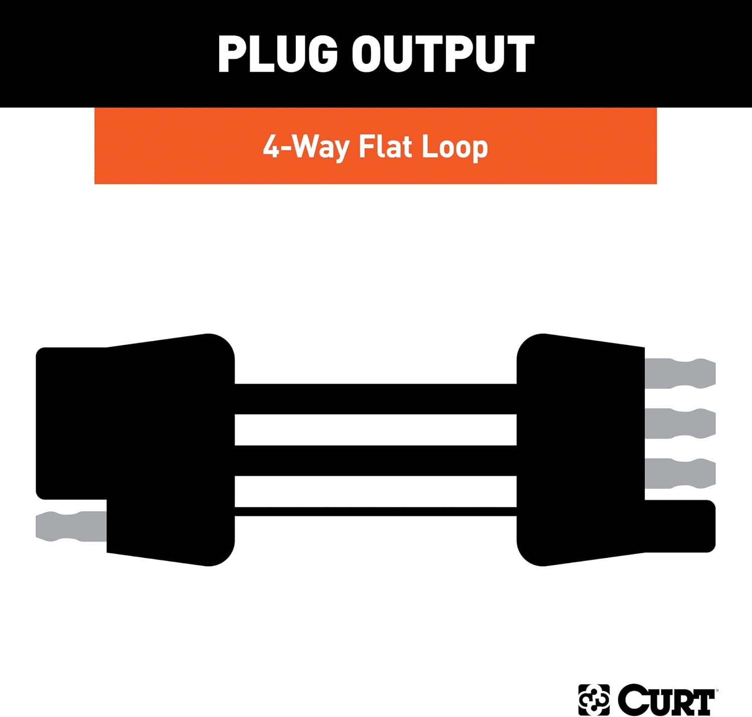 Custom Towed-Vehicle RV Wiring Harness, Compatible with Select Wrangler JK