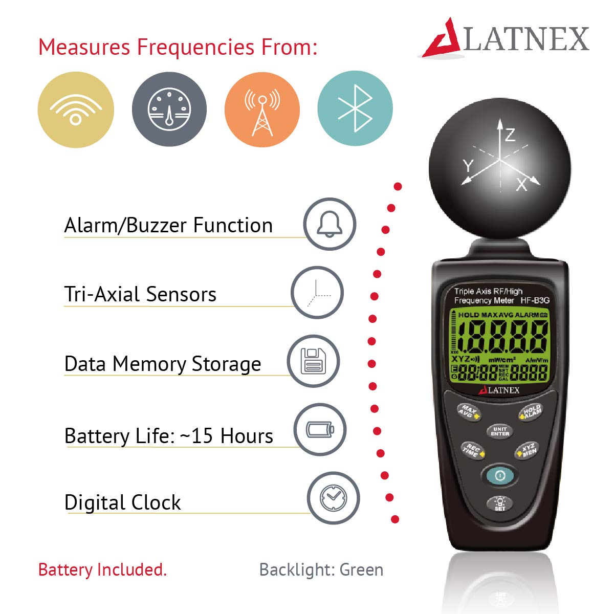 HF-B3G Triple Axis HF RF EMF Meter Analyzer and Detector + Aluminium Case & Calibration Certificate: 50MHz - 3.5GHz Measuring EMF from Cell Phones
