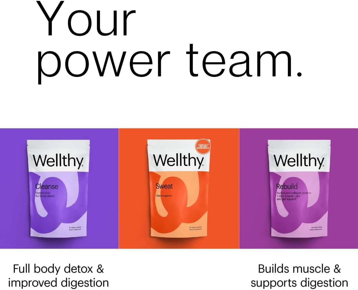 Wellthy Daily Thermogenic Capsimax, Green Tea & L-Carnitine Belly Thermogenic for Women Natural Weight Loss, Craving Control & Energy Support