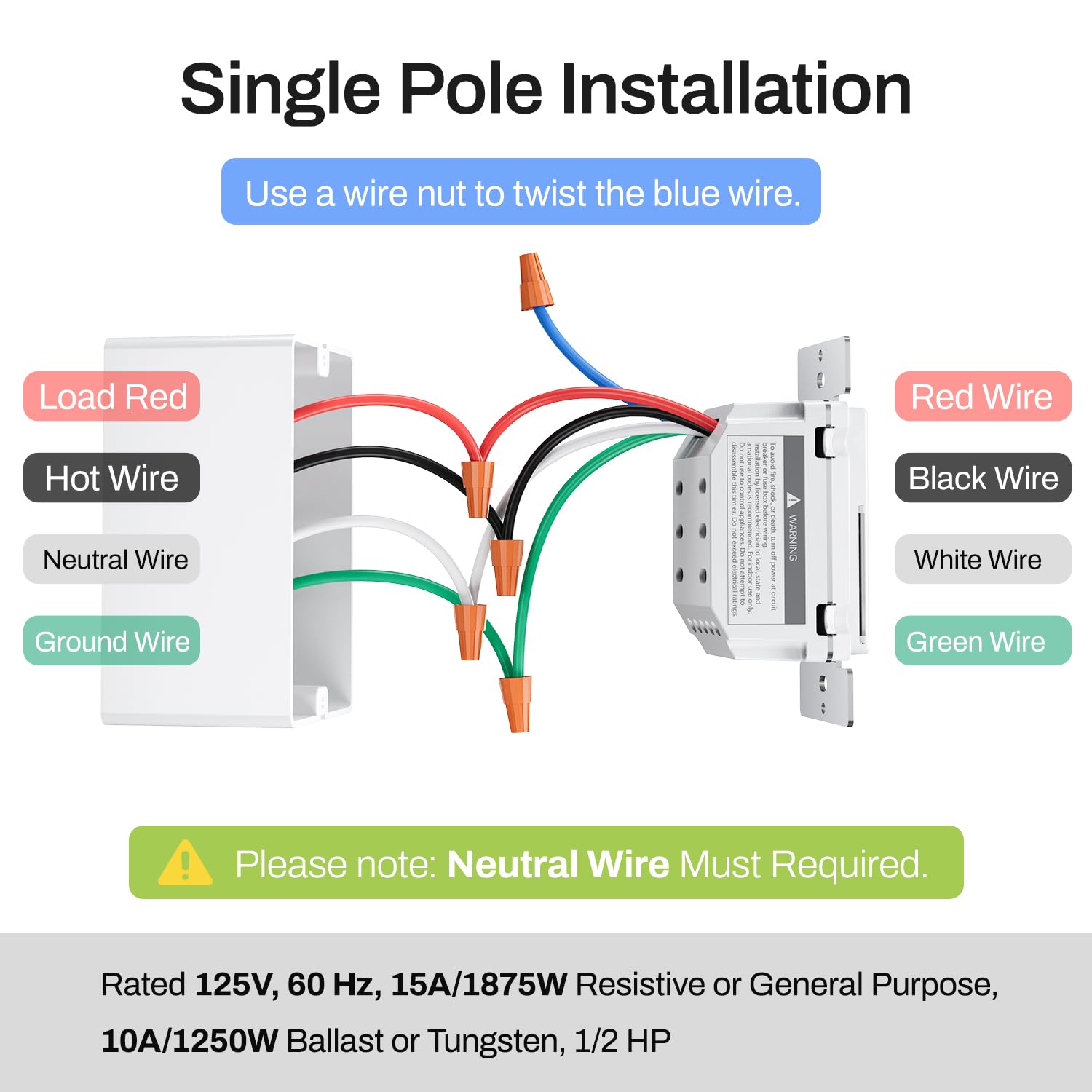 BN-LINK 7 Day Programmable in-Wall Digital Timer Switch for Lights, Fans | 18 ON/OFF Programs, Random/DST Mode, Single Pole or 3 Way Light Switch Timer, 15A/1875W, Neutral Required, No Backlight, ETL