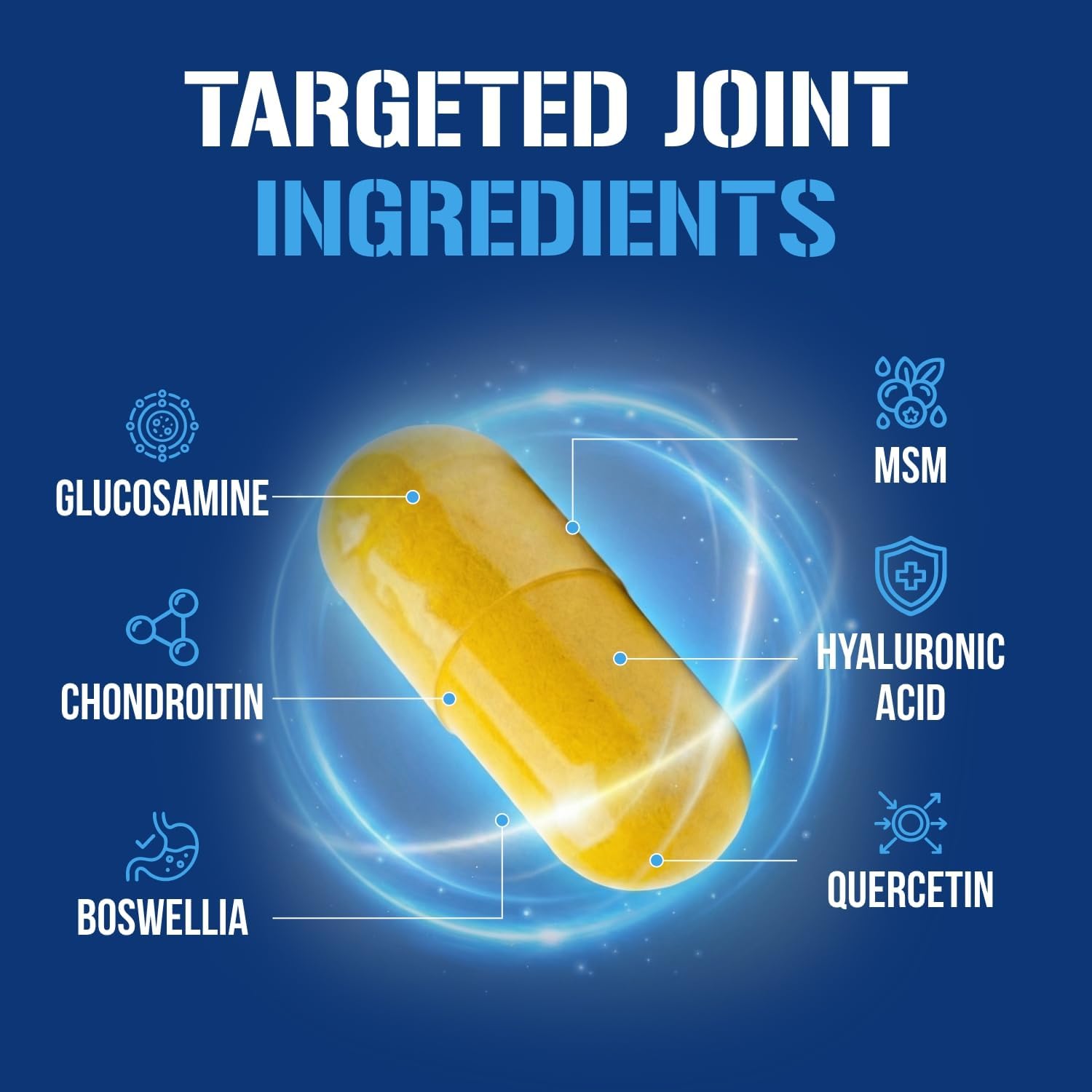 EVL FlexMode Joint Support with Glucosamine & Chondroitin - 30 Servings | Advanced joint formula with MSM