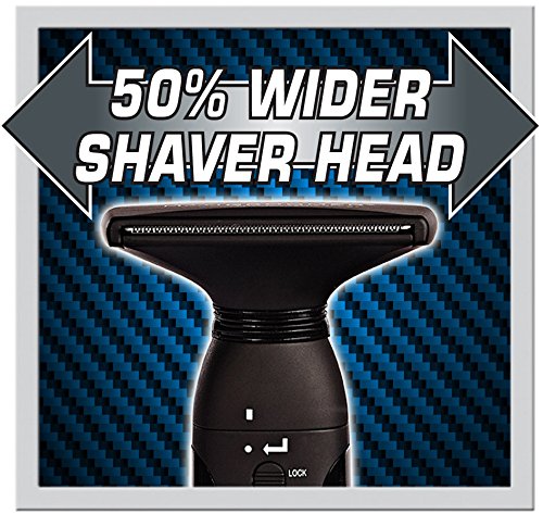MANGROOMER Lithium Max Plus+ Back Hair Shaver (New 7th Generation) Complete Attachment Head With Shock Absorber Neck & New 50% wider Blade Design