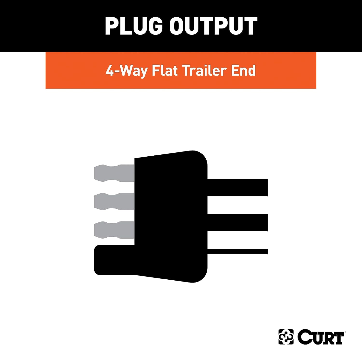 Custom Towed-Vehicle RV Wiring Harness, Compatible with Select Wrangler JK