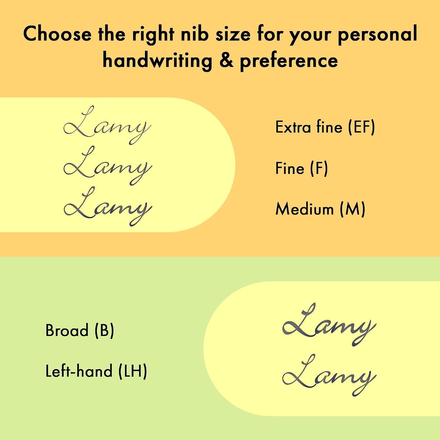 LAMY safari umbra - Fountain Pen with ergonomic grip & polished steel nib in size F - ideal for any Writing & Calligraphy - including LAMY T 10 blue cartridge - Right-Handed