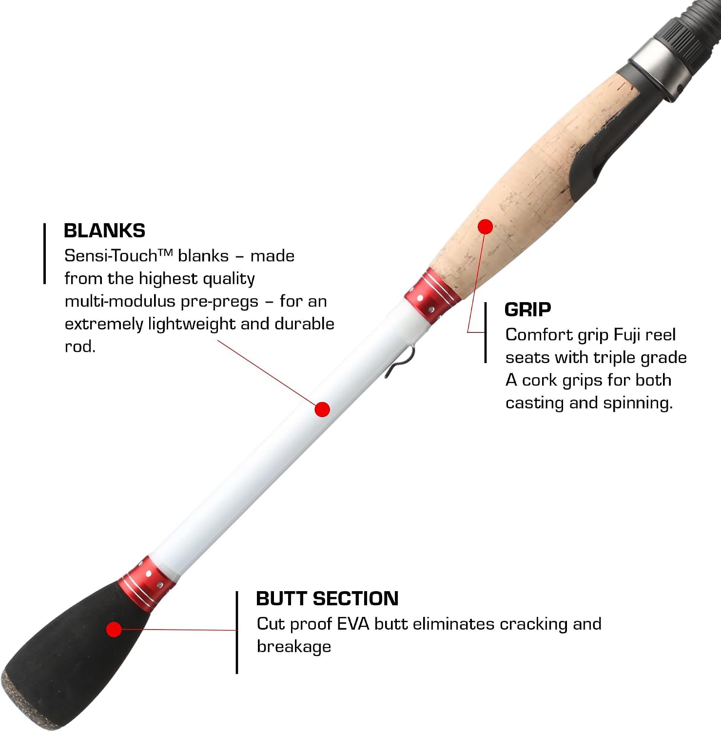 Duckett Fishing Micro Magic Pro Casting, Spinning & Crankin' Rods, Durable, Sensitive and Balanced Multi-Modulus Sensi-Touch Blanks