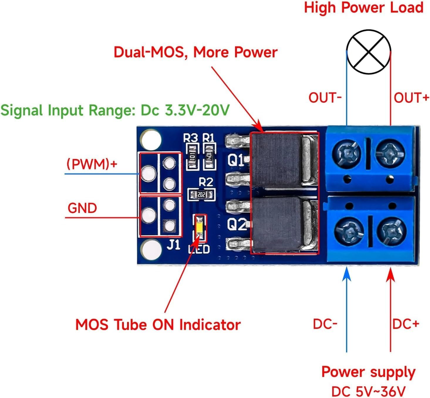 Gebildet 2pcs PWM Low Voltage Motor Speed Controller DC 1.8V 3V 5V 6V 12V 2A 1803BK 1803B Adjustable Driver Switch with Speed Control Knob