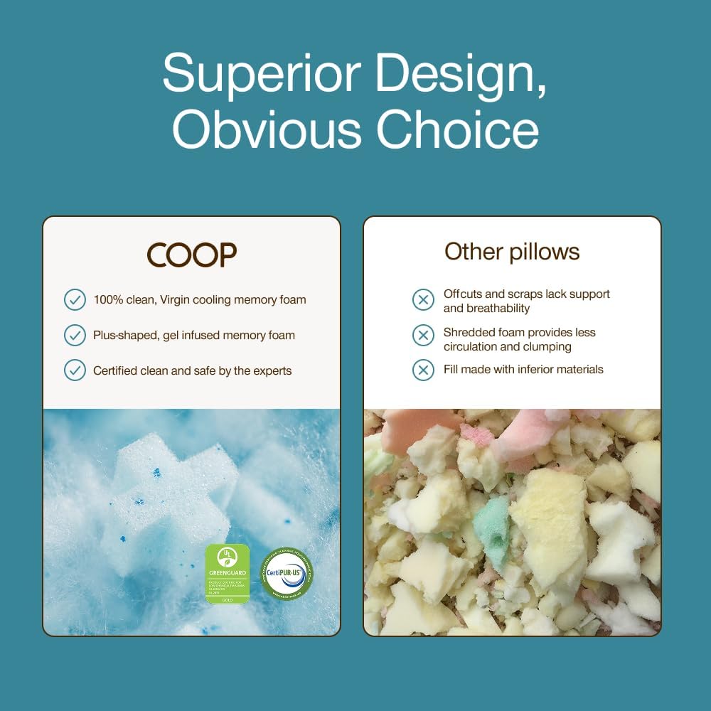 Coop Home Goods Eden Bed Pillow Queen Size for Sleeping on Back, Stomach and Side Sleeper- Medium Soft Memory Foam Cooling Gel - CertiPUR-US/GREENGUARD Gold