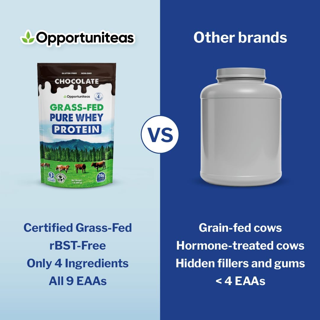 Grass Fed Whey Protein Powder Concentrate - 1 Ingredient - Pure Protein Supplement for Drink, Smoothie, Shake, Cooking & Baking - Non GMO, Hormone Free & Gluten Free - 1 Pound