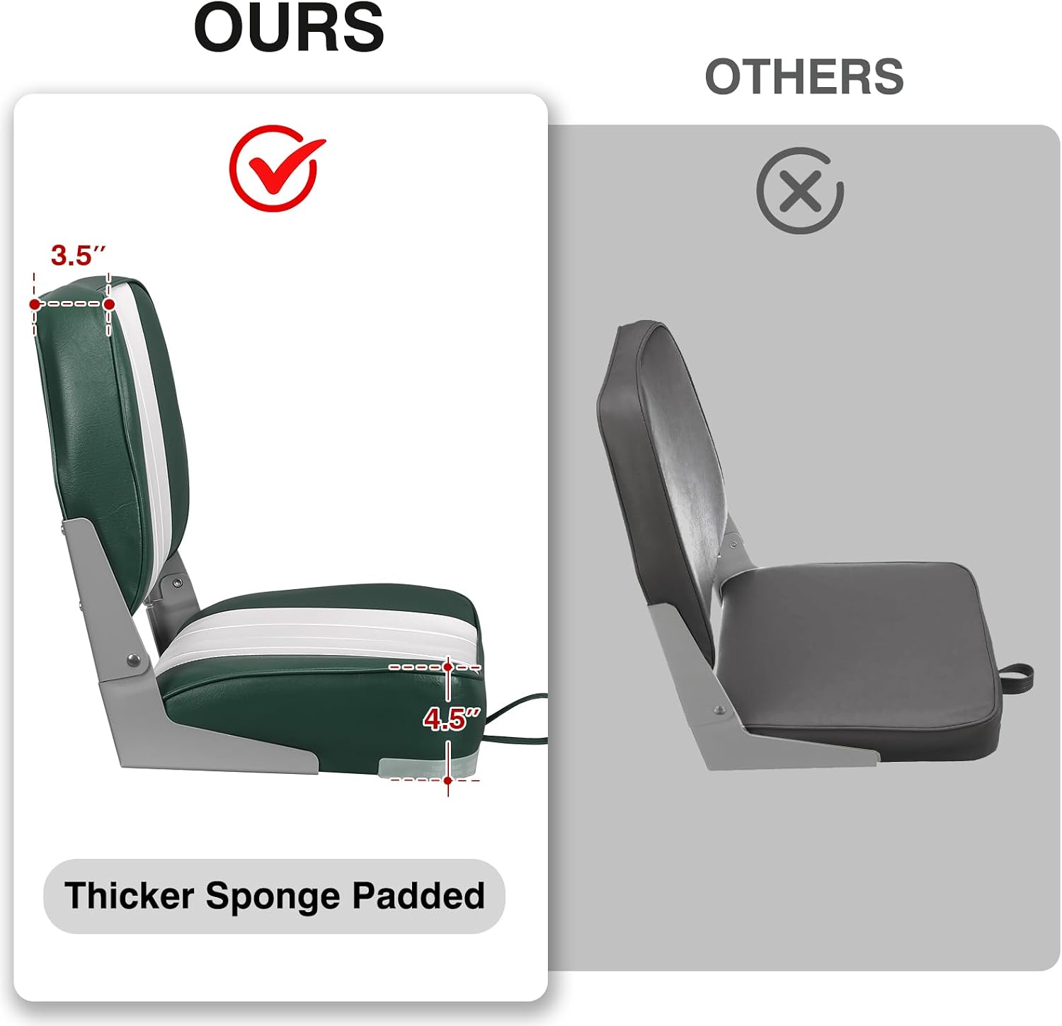 Leader Accessories Classic Low Back Folding Fishing Boat Seat Boat Chairs | Marine Boat Chairs With Thick Cushion, Aluminum Hinge, Use universal 5"x5" Mount, Fits Jon/Bass/Pontoon Boats