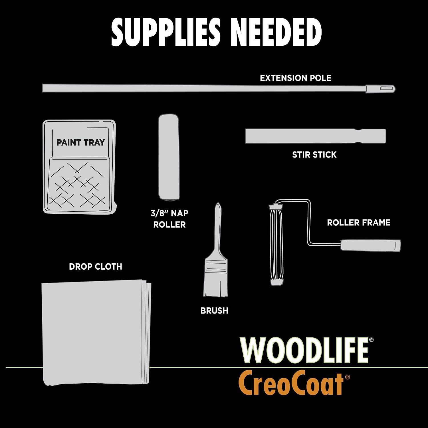 Rust-Oleum WOODLIFE 902 Wolman Classic Clear Wood Preservative-Above Ground, Quart, 0.95 Liters | Protects Against Rot & Decay, Above Ground Wood Protection, Clear Preservative Formula, Quart
